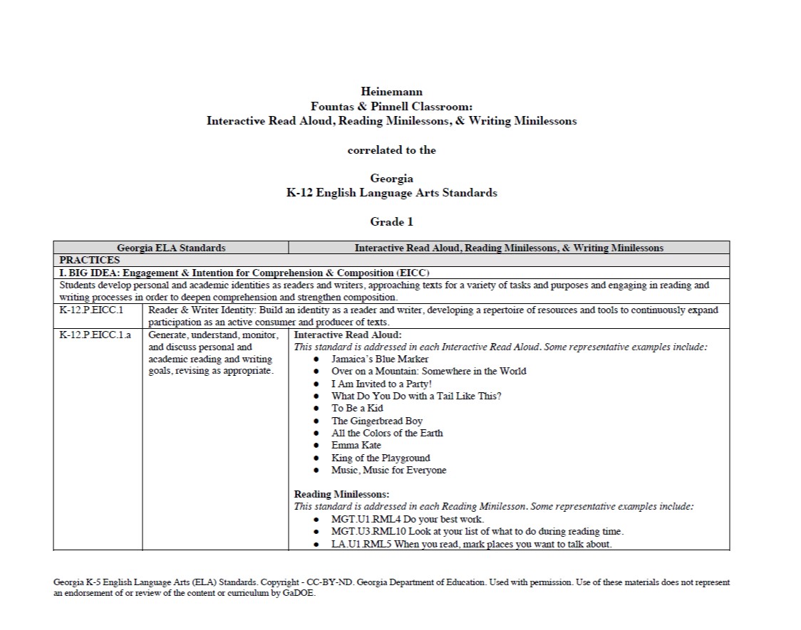 Georgia K-12 ELA Standards Correlation Grade 1 Interactive Read Aloud, Reading Minilessons and Writing Minilessons